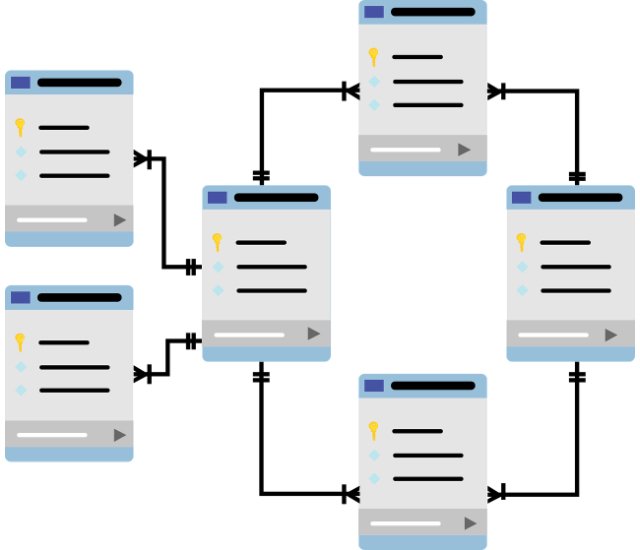 Интеграция с CRM системами