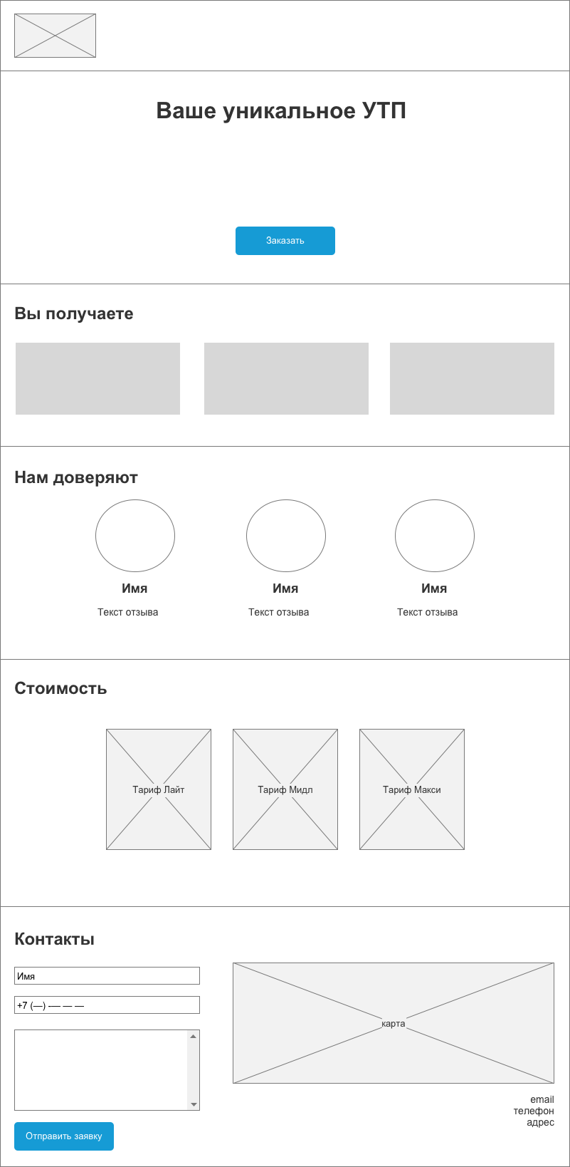 Структура лендинга