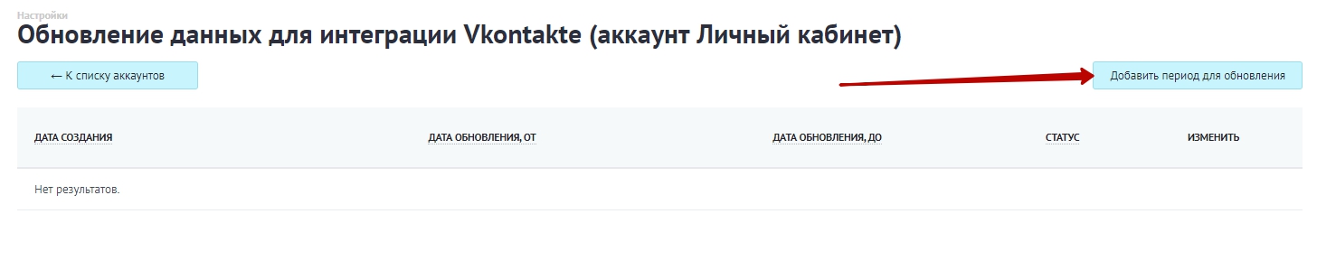 Яндекс.Директ