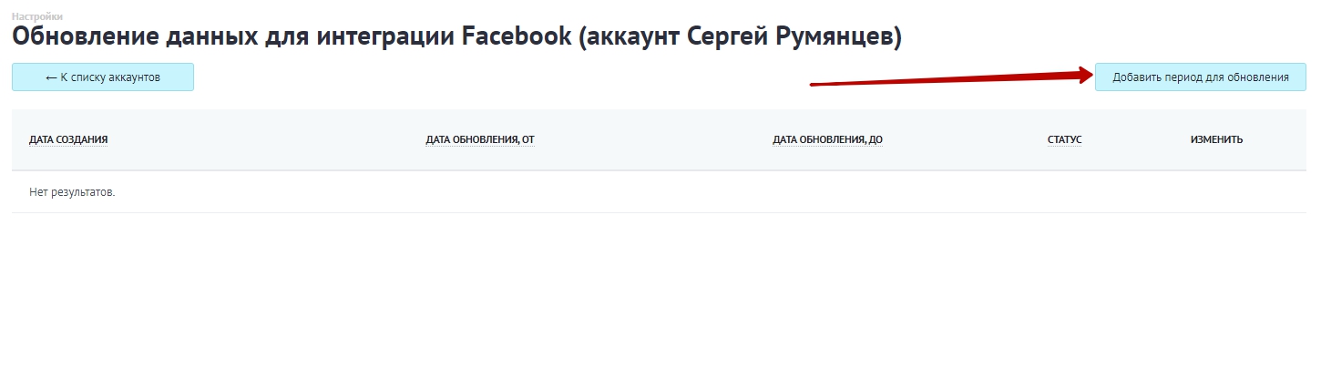 Яндекс.Директ