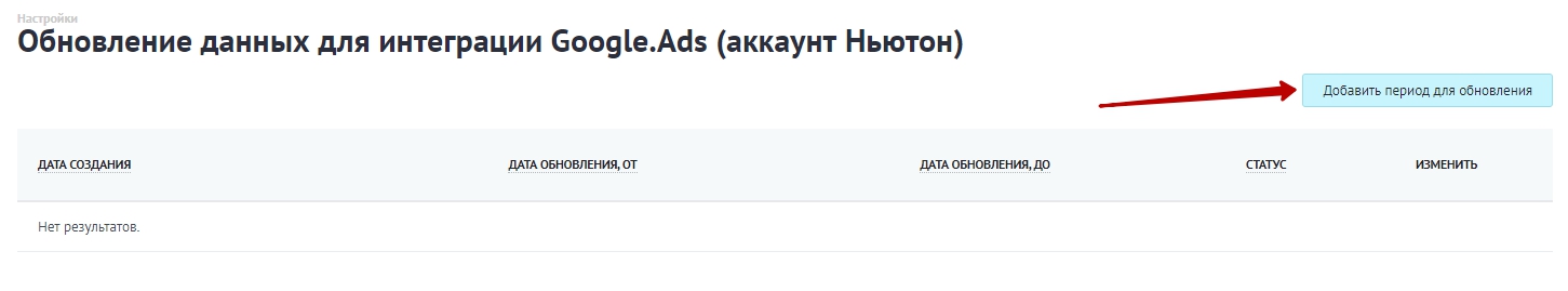 Яндекс.Директ